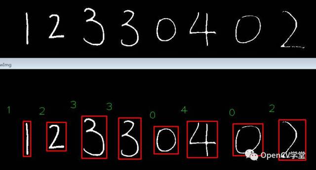 基于opencv实现手写体数字训练与识别