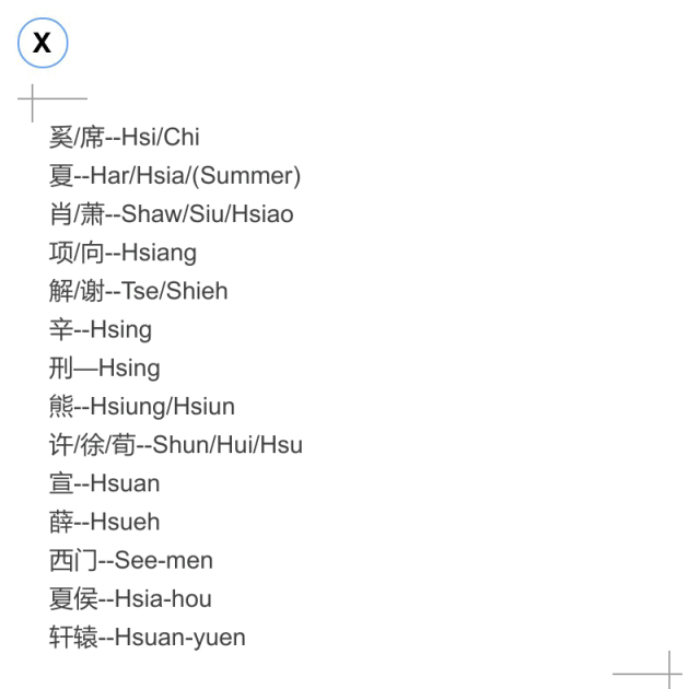中国人姓氏正确的英文翻译,你的英文姓氏写对了吗?