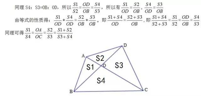 解析数学杯赛五大模型3·蝴蝶模型