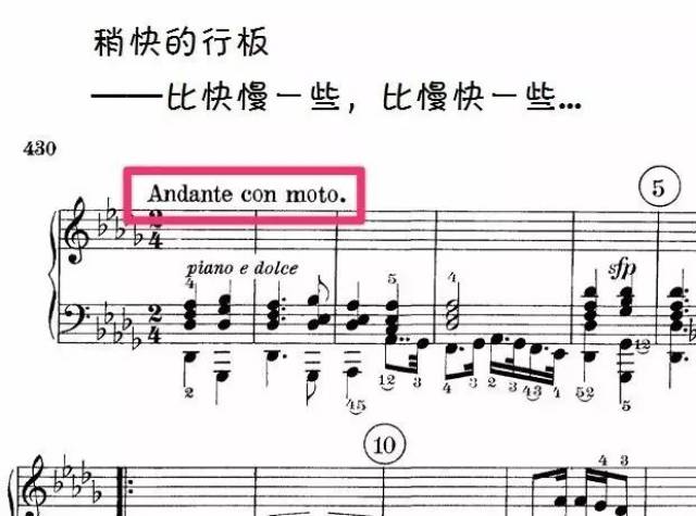 非专业乐谱符号术语图解