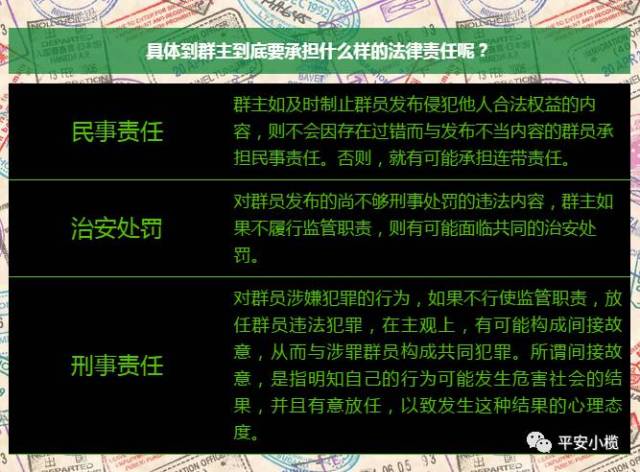 群主不好当,这些情况群主要"孭镬!已有多名群主被拘留