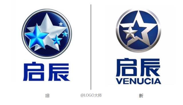 东风启辰换新logo,五颗星变成两颗星?