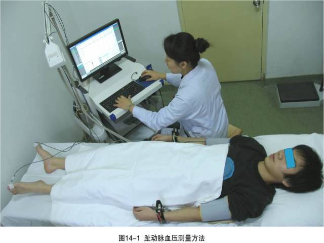 【新设备】延安市中医医院新引进tcd设备——动脉硬化检测仪,超声经颅