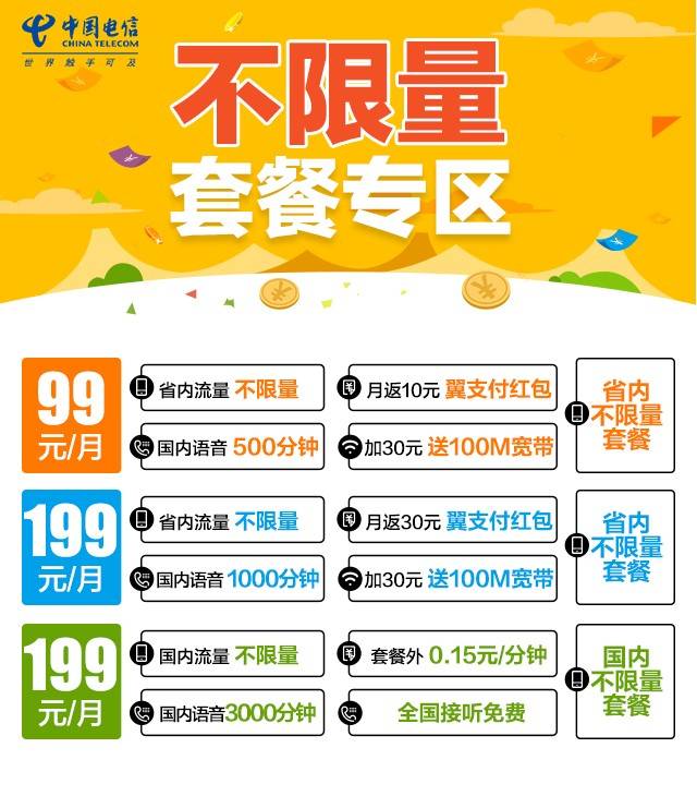 如何购买不限量套餐