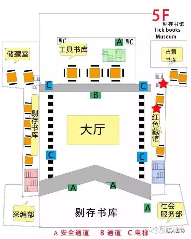 你不可不知的图书馆馆内分布