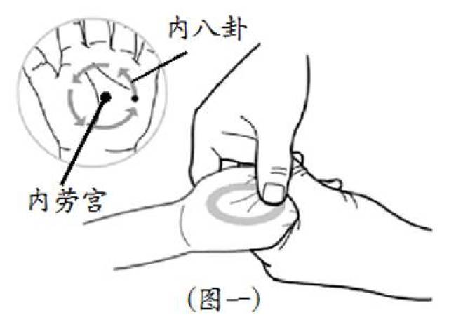 【操作】用拇指或中指端掐揉之,称"掐揉内劳宫";以中指端点按患儿手掌