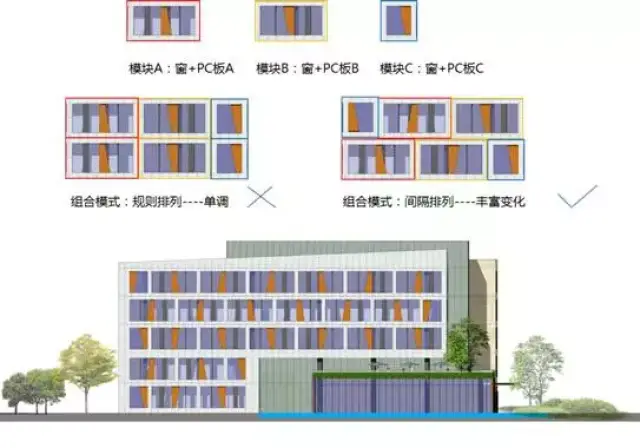 5,建筑设计——立面设计
