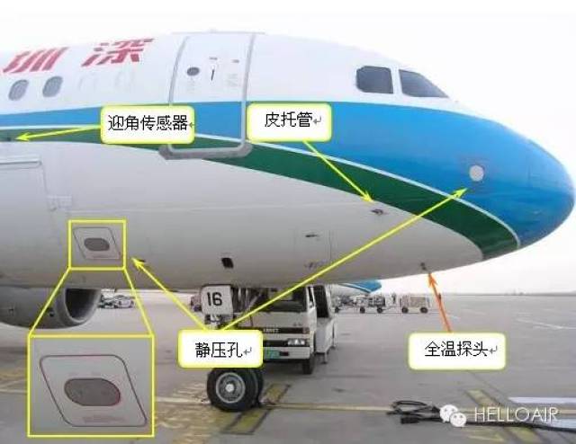 a320机身外部部件名称
