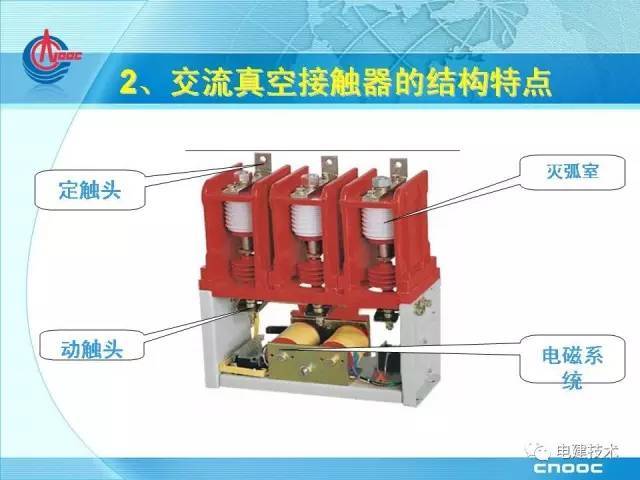 讲解高压真空断路器及接触器