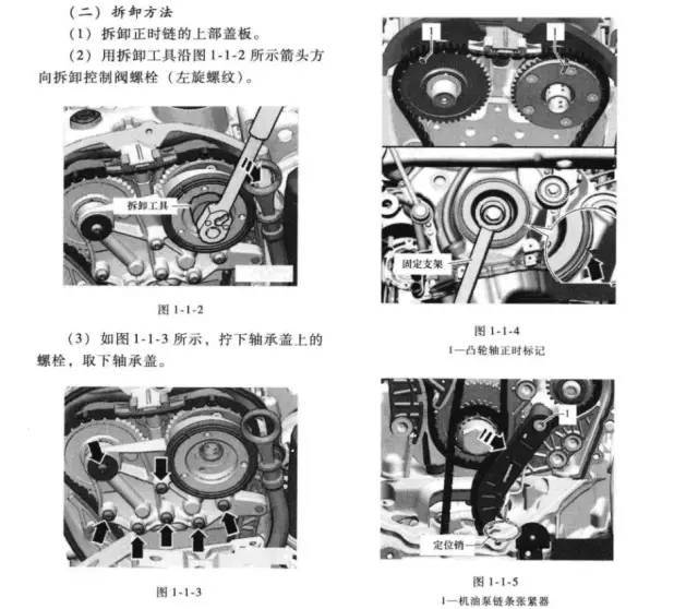 奥迪q5 2.0 正时校准方法