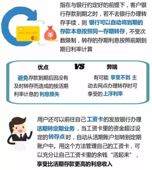 5,自动转存