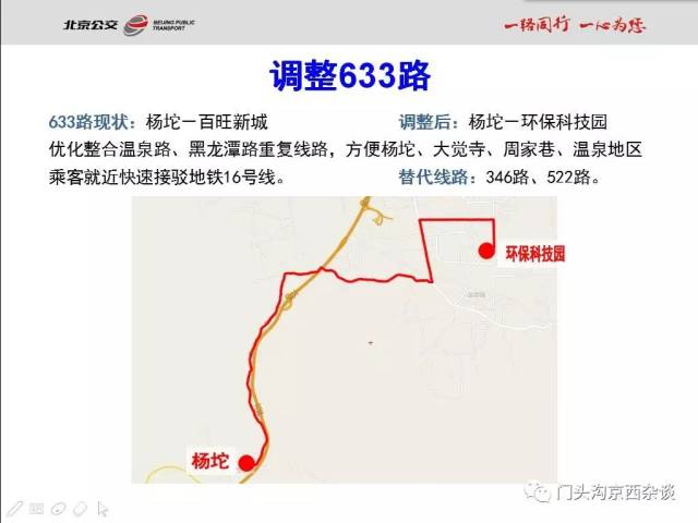 门头沟这条公交线路调整!变动较大,大家相互转告!