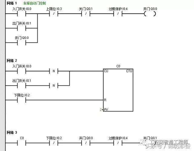 西门子plc应用实例:车库卷帘门如何利用plc控制?