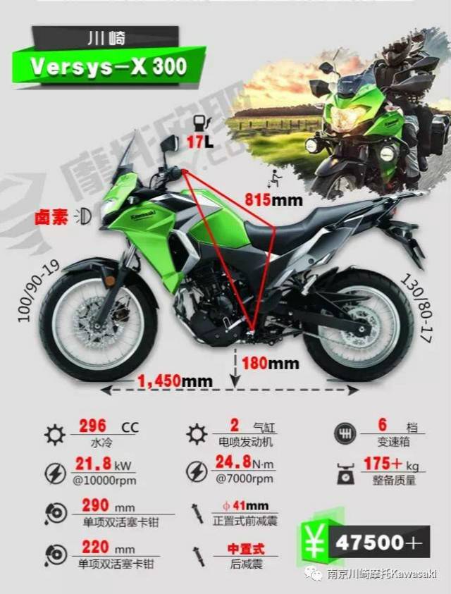 川崎x300参数配置,川崎z900参数配置 通过参数图我们可以看出,川崎versys-x300的理论人机工程设计是非常