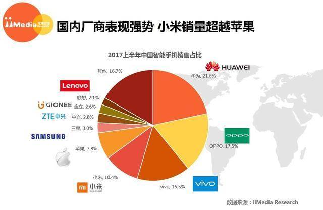 低温酸奶品牌中国市场TOP 10揭秘：品质与创新的竞争焦点