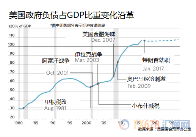 金沙娱乐城- 金沙娱乐官网-金沙娱乐城APP【官网直营】ESG周报：生态环境部：发展绿色金融助推绿色低碳转型
