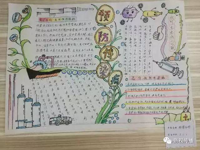 "爱我家园,健康手拉手"手抄报有奖征集活动火热进行中