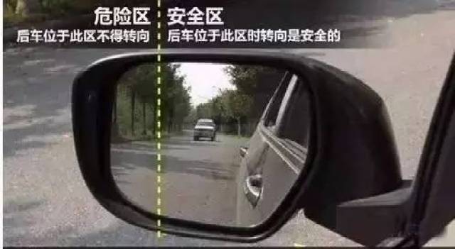 怎么判断车在道中间 c8068fedadc44299a207f552c1d40fd3.jpeg
