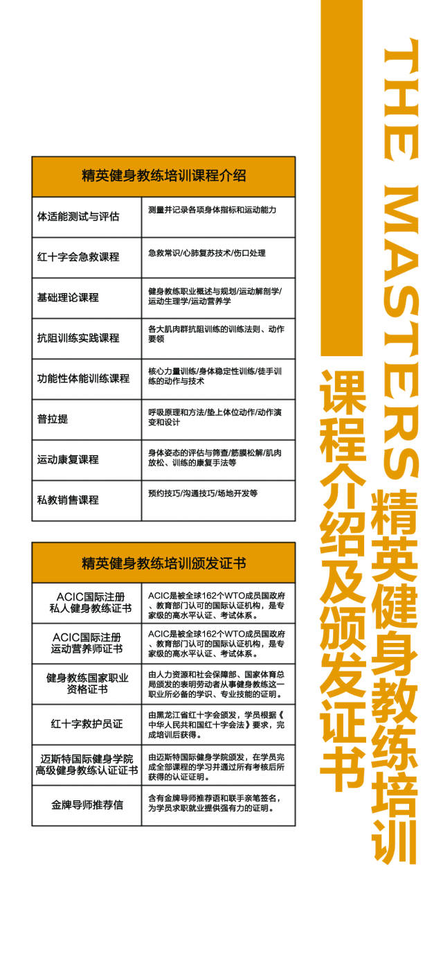 迈斯特国际健身学院 不学健身教练也要关注它!_手机搜狐网