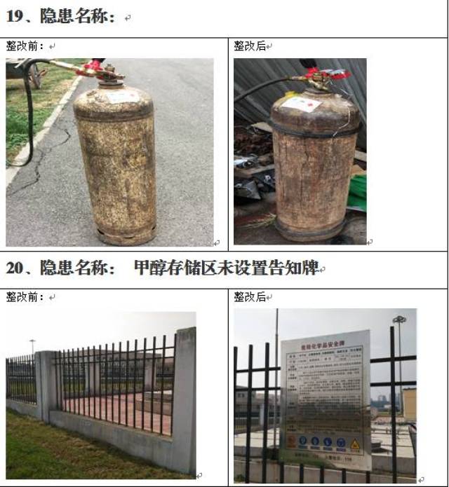 建筑工程施工安全隐患整改完成报告书2
