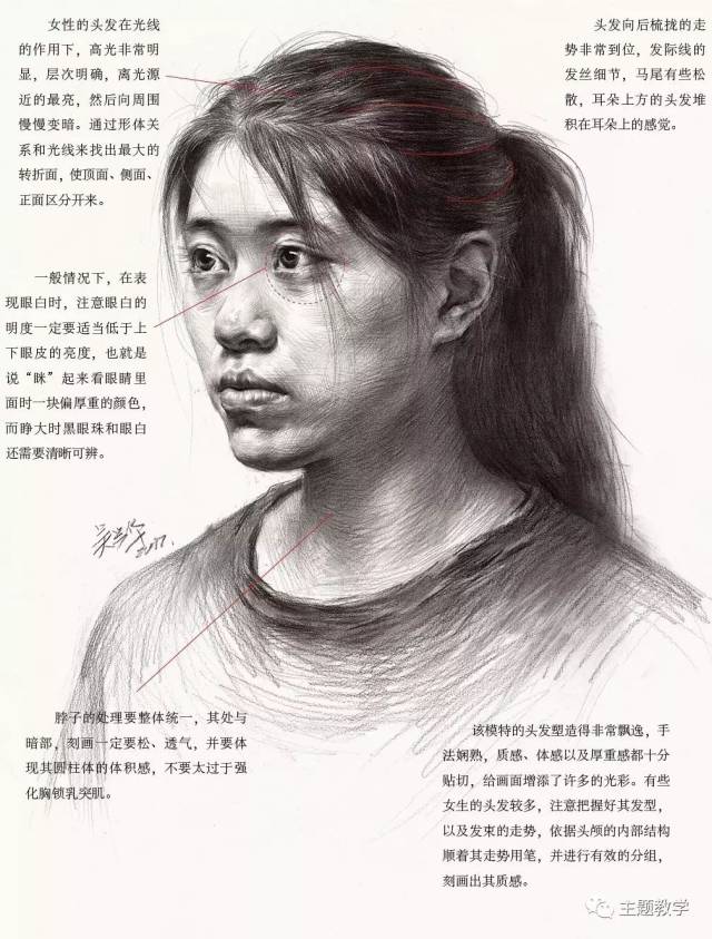 该图为四分之三侧面的女青年头像,在刻画的时候,一定要多感受模特的