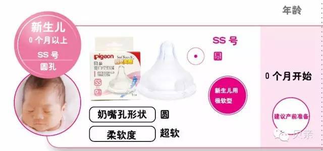 怎样选择适合宝宝的奶嘴 2b9cf86290e041b9ba71584b59d3ef86.jpeg