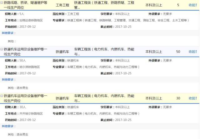 滨铁路局2018年招聘全日制本科及以上学历毕