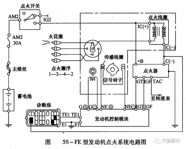 【故障案例】丰田佳美间歇性熄火且加速不良,清洗了燃油泵怎么还没