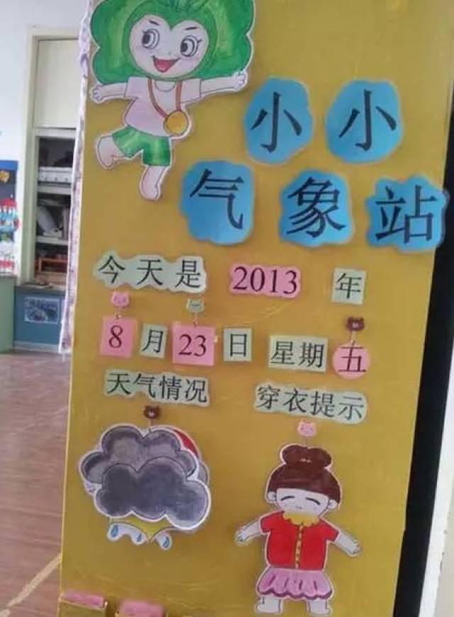 幼儿园天气预报主题墙饰设计多图展示,供您参考!