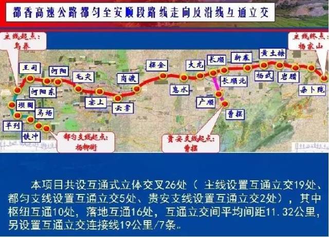 都匀至香格里拉国家高速公路都匀至安顺段列入《国家高速公路网规划