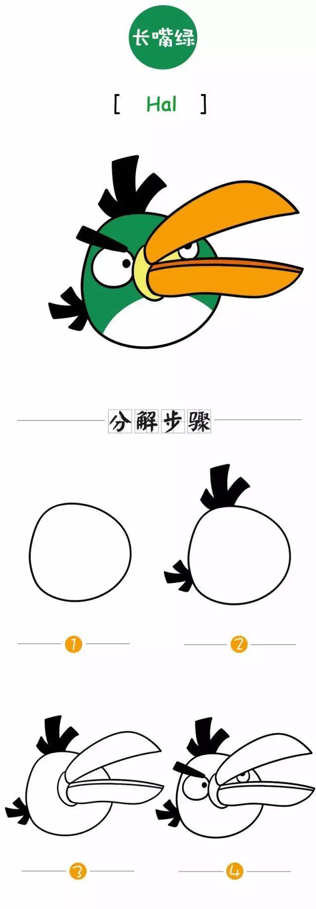 漫画学堂 |《愤怒的小鸟》之长嘴绿