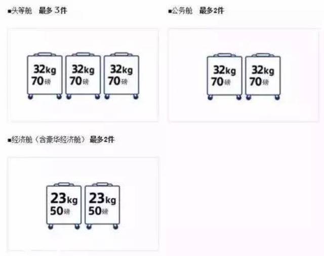 〖115磅115磅多重〗