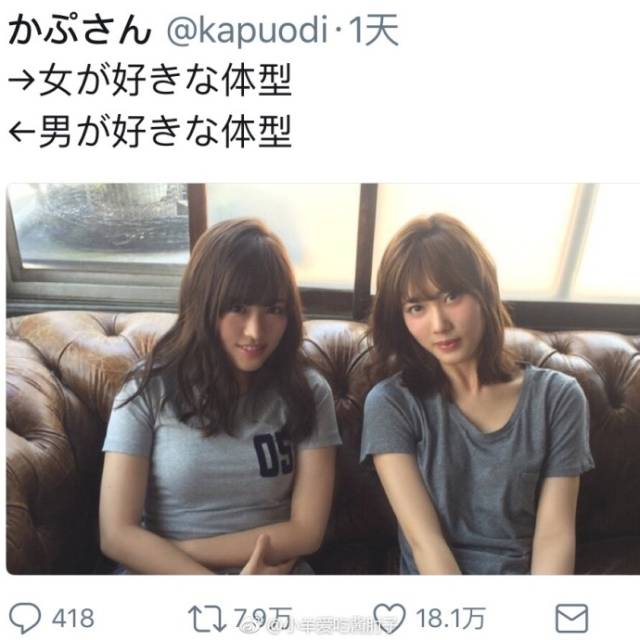 不管是心理上还是生理上,可能都是死路一条.  13.
