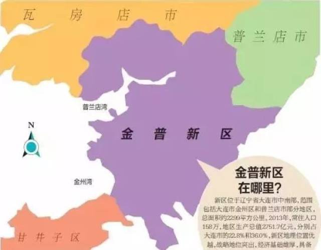 大连金普新区位于大连市中南部 范围包括大连市金州区全部行政区 和