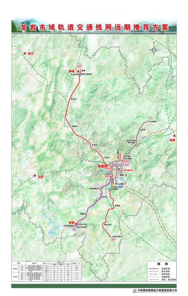 龙岩市域,市区轨道交通规划公示,7条线路看看有没有经过你家乡镇?