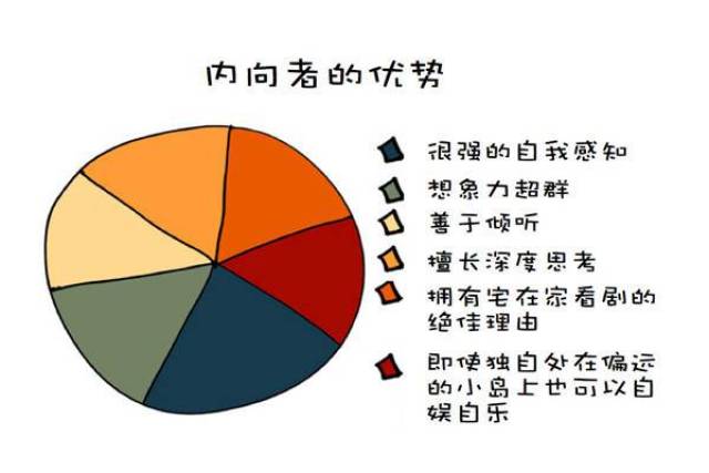 【父母必读】孩子内向愁坏了妈妈,结果却是这样.