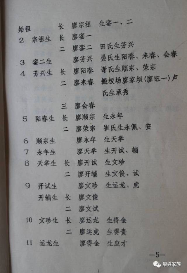 贵州沿河《廖氏族谱》世系源流