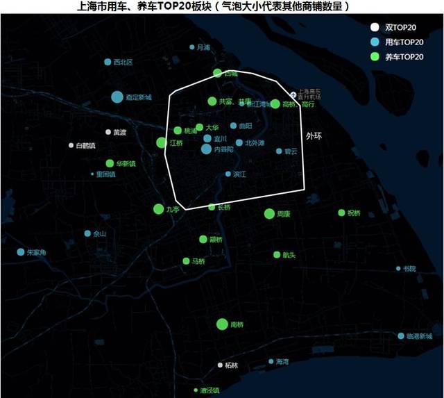 闲逛魔都之四:上海各板块用车便利性研究