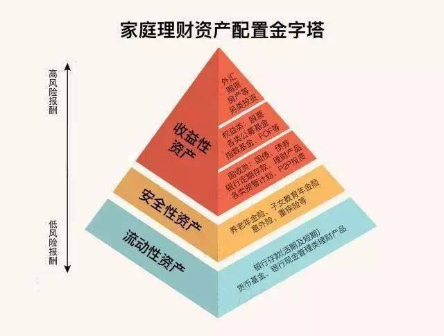 gdp的优缺点_柯基犬的优缺点(3)