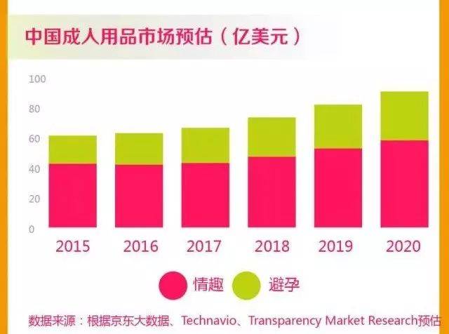 扭亏为盈全靠定增并表,共享情趣让这家女友透明情趣内衣女神图片