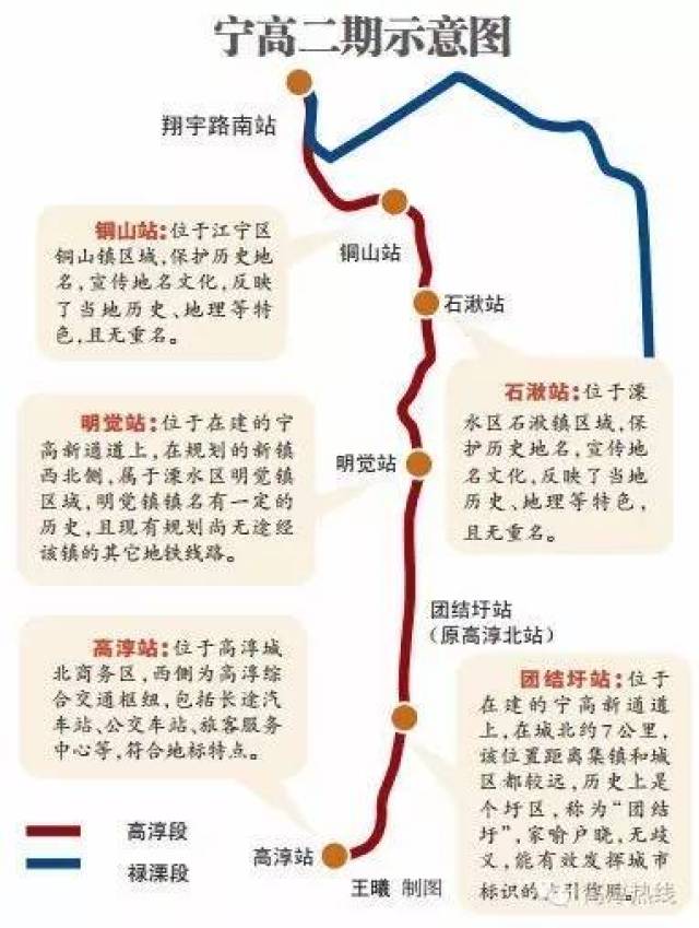 南京地铁s9线, 又叫 宁高城际, 是南京地铁线网中一条南北走向的线路