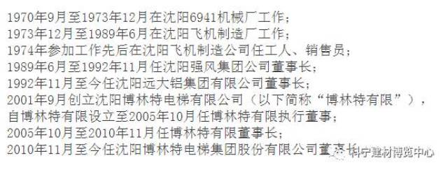 沈阳远大企业集团董事长1993年年初,康宝华和他的弟弟康宝勋经历了