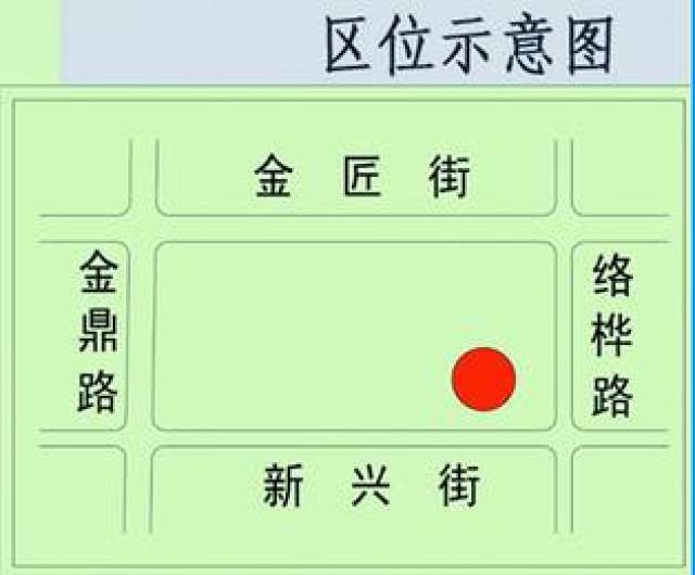 晋城要建占地270亩的大型厂房,位置定在这里