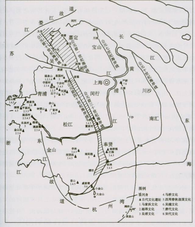 原图来自上海人民出版社《上海历史地图集》 水也是生存之源.