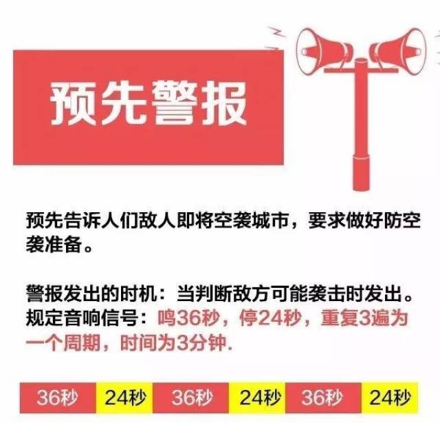 9月16日北京市试鸣防空警报 不要慌张要了解
