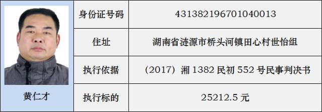 娄底涟源法院又发布了失信名单 快来看谁被曝光了!