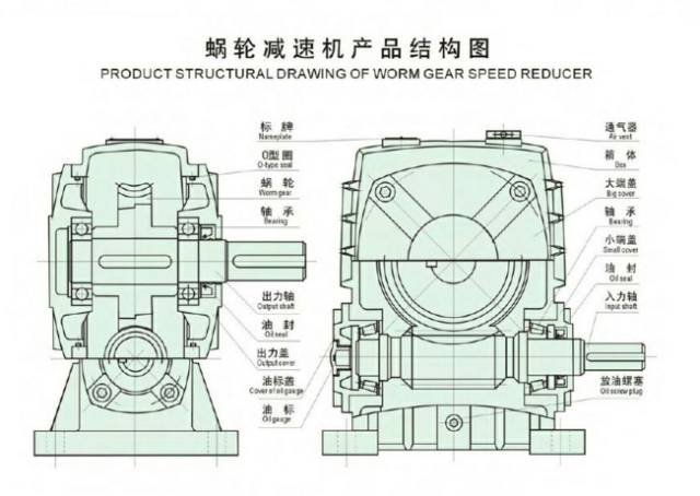 wp系列蜗轮蜗杆减速机型号结构