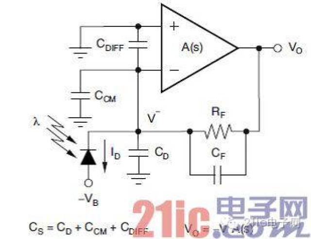 跨阻型放大器应用指南