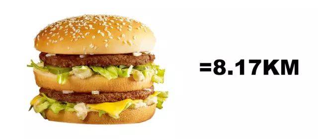 长肥肉的食物热量排行榜 | 吃掉这些食物需要跑