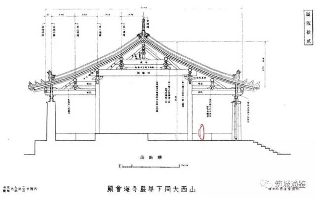 中国现存规模最大的寺庙单体古建筑在山西大同华严寺